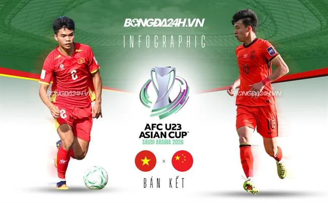 Cơ hội thắng lớn